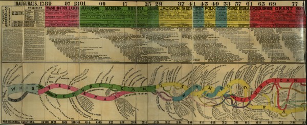 Conspectus_Graph_3k